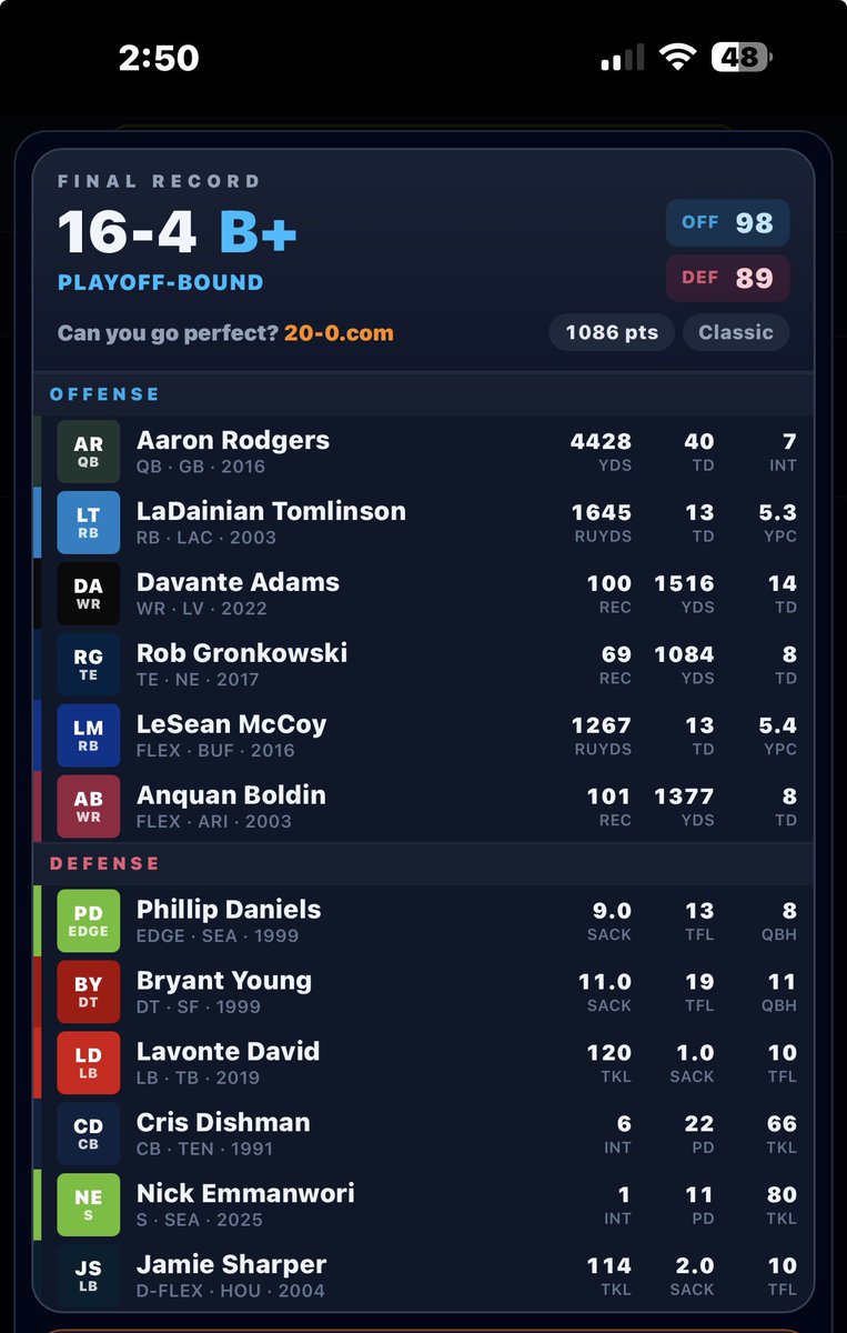 Andrew_Wellmann's tweet photo. Ther is no way this team is only winning 16 games https://t.co/mZ7yI3bYro
