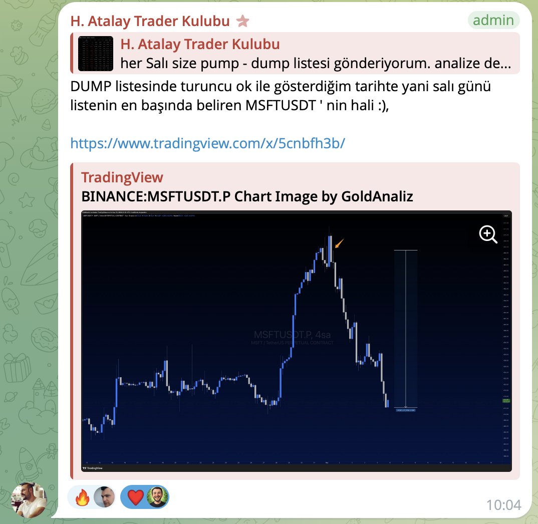 traderlexcom's tweet photo. Not a public call.

Prime Trader @GoldAnaliz shared this $MSFT USDT downside scenario with TraderLex VIP members before the move.

The market followed the scenario.

At TraderLex, members gain access to market analysis and trade ideas before they become obvious.