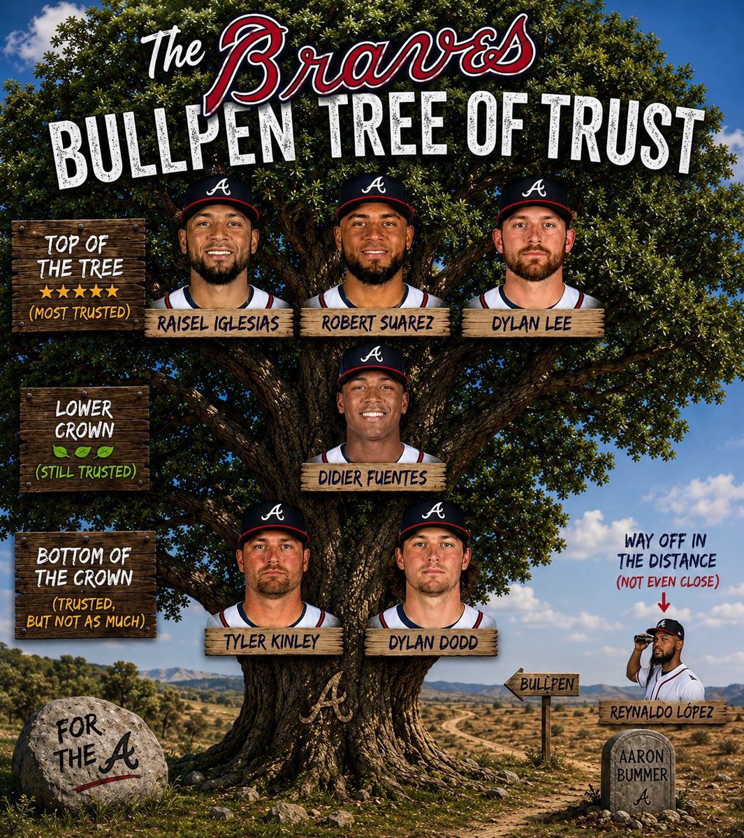 Lindsay Crosby, big baseball guy tweet media