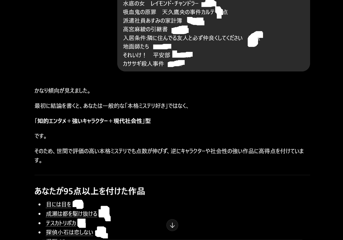 ここ一年の読書録をChatGPTにかけてみたら、 「あなたはミステリが好き