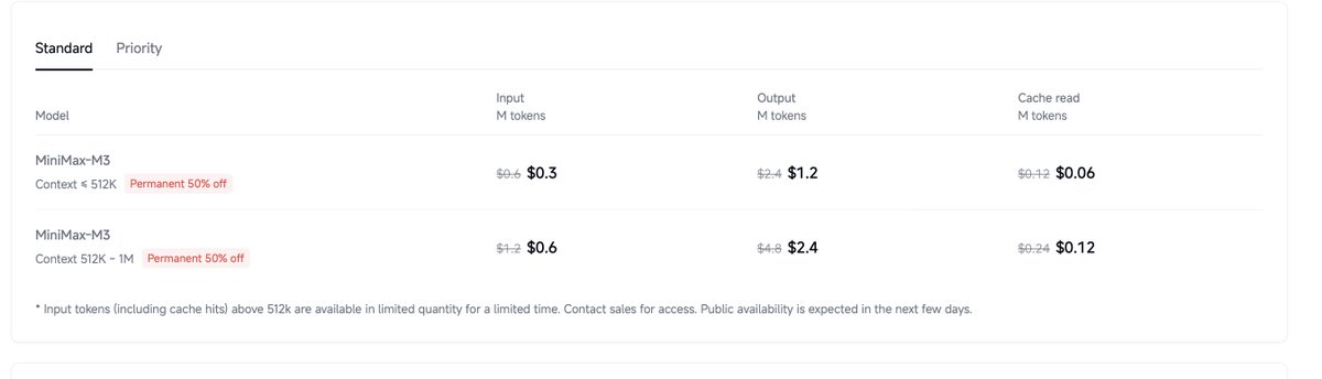 rk625dev's tweet photo. permanent pricing reduction for the minimax m3 api here @MiniMax_AI ⚡️⚡️⚡️⚡️ https://t.co/5J1D7xHvpr