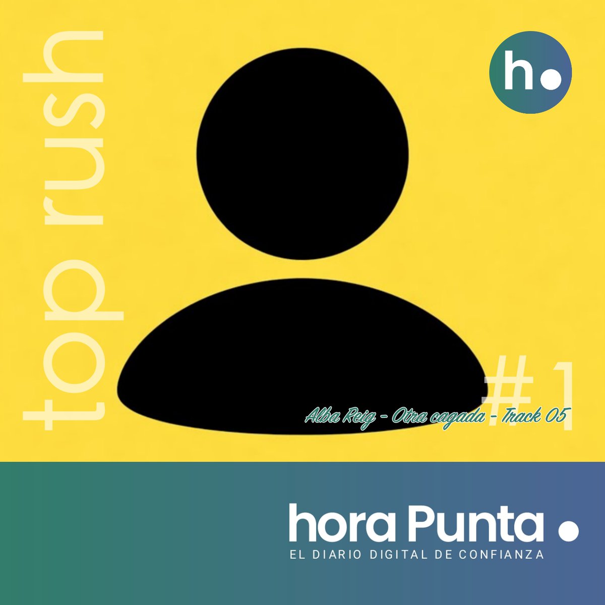 HoraPuntaTuits's tweet photo. @NewsJuanjoBona @JuanjoBonaLatam @juanjobonaar @juanjobonacl @juanjobonauy @JuanjoBonaES @juanjobonaUS @salmadiazfans_ @SalmaDiazNews @salmaotoficial @pedrodquevedo @infoquev3do @InfoQuev3doV2 @quevedoclothes @dqequevedo2 @QuevedoNews @QuevedoCharts @QuevedoItalia @ElvisCrespo @ElviscrespoIive @prmsinfronteras @amigosdeAmaral @AmigosdeAmaral2 @PlanetaAmaral @amaraloficial @NewsNaiaraES @MCO89 @InfoNaiara_ @laenedenaiara @naiarasinfo @naiarafcperu @nnaiaramlsb @NaiaraBRNews @NaiaraMNews @martaarchive @NewsMartaEs @martasangocrave @qmqdm @WebMartaSango @MartaSango0 @martasangoland @somosmeler @TeamMeler @army_malaga @BTS_inValencia @european_army7 @ArmySevilla7BTS @btssupportspain @AbrahamMateoESP @casanistas_ 🕚 #TopRush de #HoraPunta 🗞️

1️⃣ Alba Reig – Track 05 ⬆️ | PEAK | Semana anterior: 3️⃣4️⃣

🗳️ ¡Vota aquí! https://t.co/PaCjA6Ofu5 ✨

⚠️ Interactuar tiene premio:
👍🏻 Cada like y comentario suma 5️⃣ puntos 📈
🤳🏻 Retuitear sube 🔟 puntos 📈
👀 ¡No te olvides de etiquetarnos! 📲 https://t.co/WFpQyX2ihi
