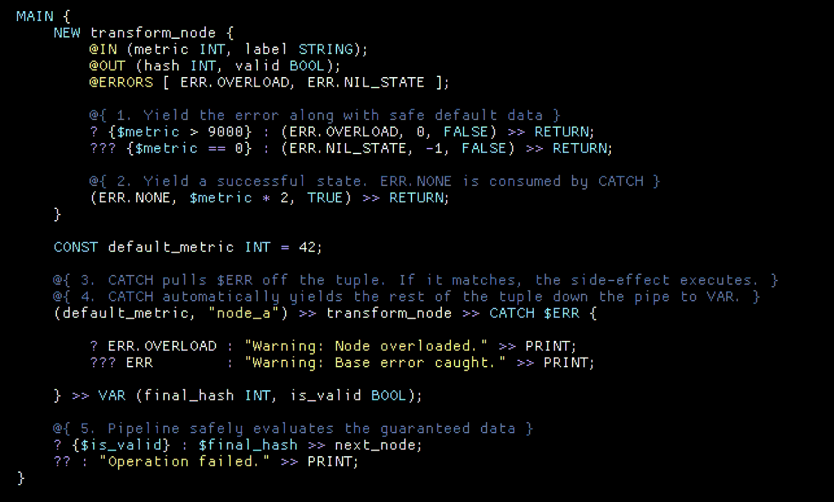 PonsukeTheSilly's tweet photo. Still refining the syntax. This is fun to design https://t.co/eilniDPlM8
