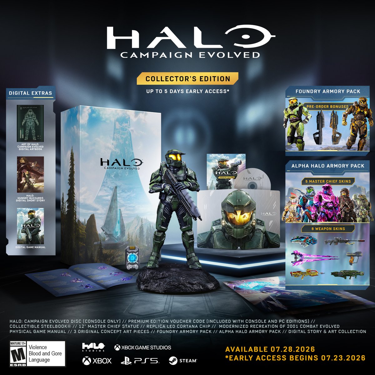 Halo tweet media