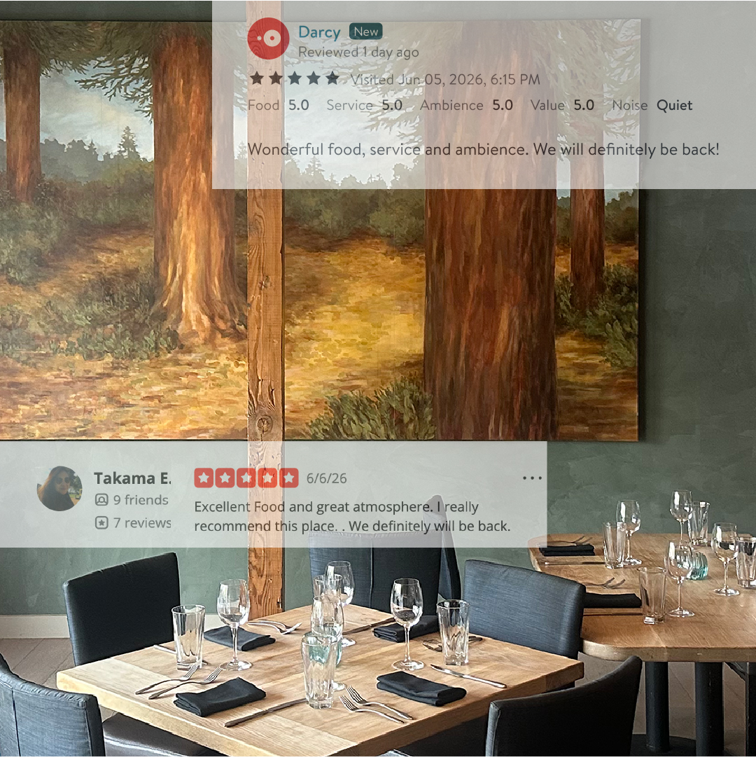 CetrellaLosAlt's tweet photo. Weekend guests say
“Wonderful food, service and ambience. We will definitely be back”
"Excellent Food and great atmosphere. I really recommend this place. . We definitely will be back.”
BOOK NOW
https://t.co/qsQCZVuEBH

#SiliconValley #LosAltos #finedining #restaurant #speakeasy https://t.co/EfMsPfLsUx