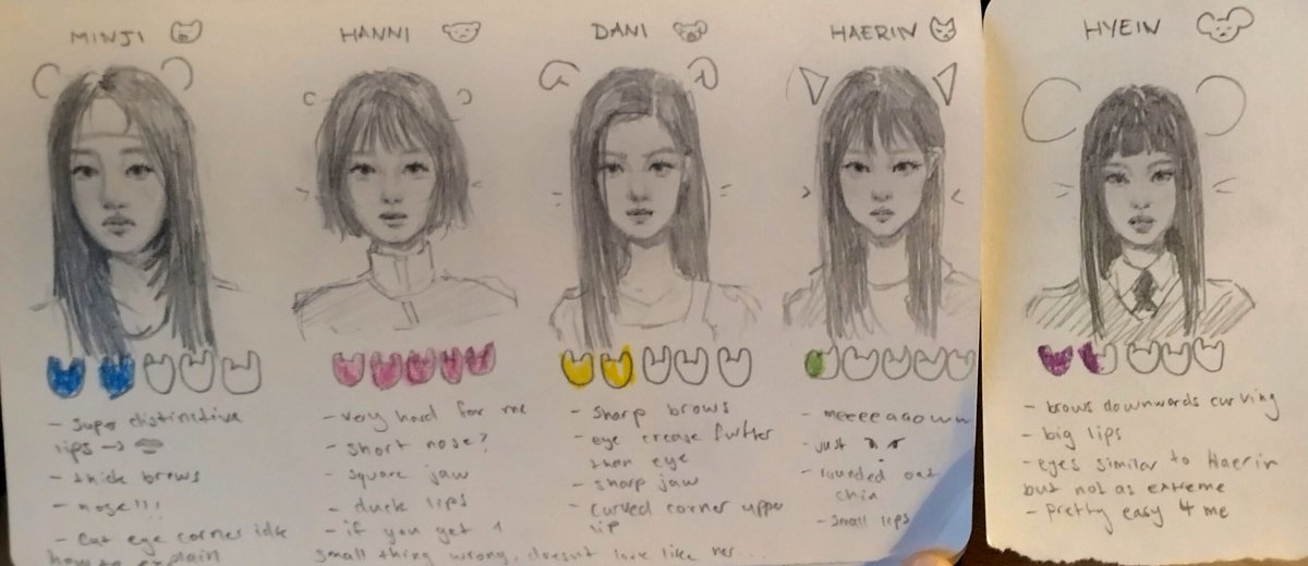 fredyfunzbear's tweet photo. Newjeans drawing difficulty on paper cuz my ipad broke (better quality in replies) 
🐻🦦🐶🐱🐥 https://t.co/WjANatGxzU