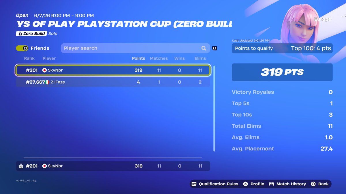 Skynbrfn's tweet photo. Top 200\0 point last game unlucky https://t.co/VLllA33NA3