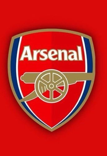 Arsenal Touchline tweet media