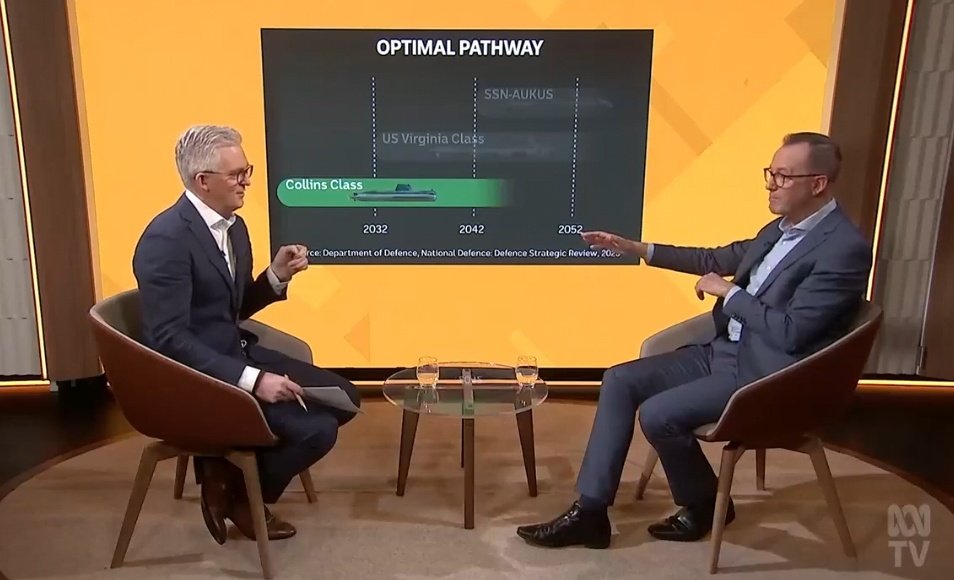 Sahar_A_Writes's tweet photo. Serious concerns mount over AUKUS &amp; Australia's sovereignty under Trump, but #insiders tanks the assignment. Speers reduces an important interview to ceaseless, irritating crosstalk, routinely cutting off David Shoebridge. Viewers tune in for insights, not the host's ego. #auspol https://t.co/GehyyorUIM