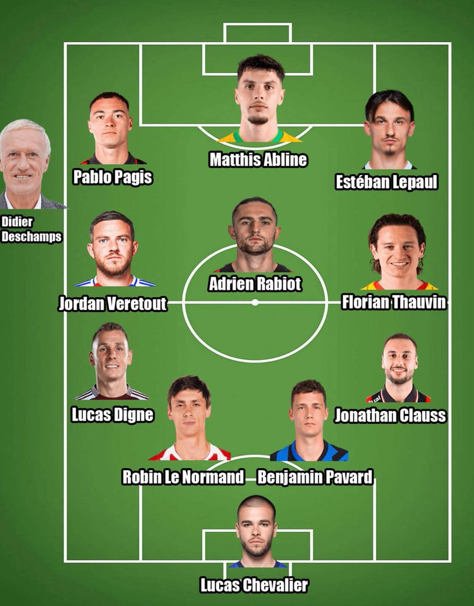bouliboulibouli's tweet photo. La composition du prochain match de l'équipe de France vient de fuiter : https://t.co/IDm6mK7iXM