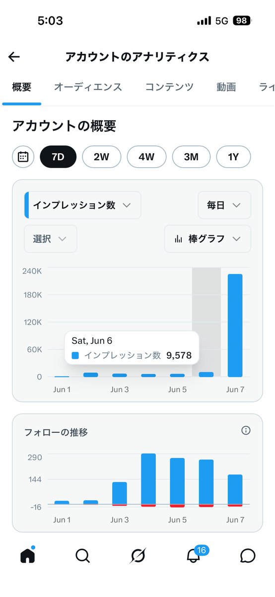きみ tweet media