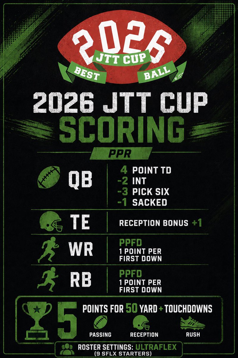 JTTcup tweet picture