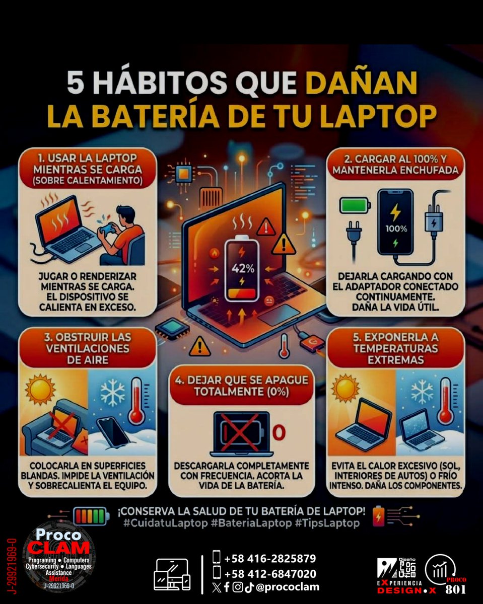 prococlam's tweet photo. #07Jun ProcoCLAM.- 5 HABITOS QUE DAÑAN LA BATERIA DE TU LAPTOP.

@prodaico801 @viloria801 @prococlam @grupoalfapol @vitalic801

#Viral #Hoy #Technology #Innovation #computacion #tecnologia #informatica #pc #gamer #venezuela #computadoras #serviciotecnico #laptop #software https://t.co/IFclmEryYb