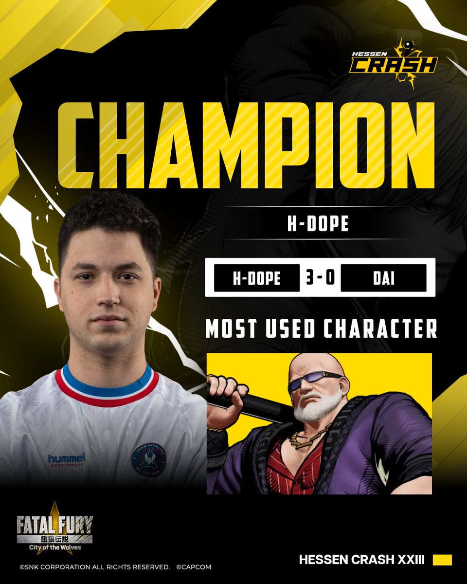 snk_esports_hub's tweet photo. 🏆 @FGC_HDOPE conquers #HessenCrashXXIII!
After an incredible run through FATAL FURY: City of the Wolves, @FGC_HDOPE stands alone at the top! Congratulations to our champion!
#FatalFury #CotW https://t.co/ahZyxHugQ8