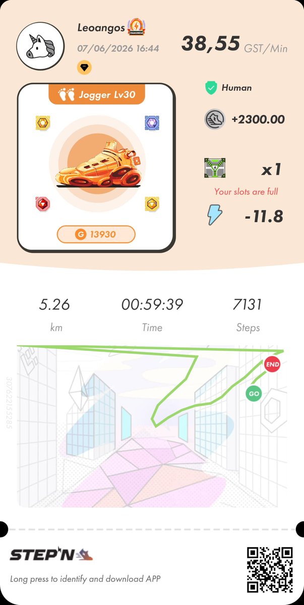 Stepngostories's tweet photo. 📊 Sunday Recap – #STEPN
👟 Runs: 2 – Energy: 24.0⚡
💰 $GST earned: 4600.00 @ $0.0011 ≈ $5.06
📅 Daily earnings: $5.06
📆 Earnings this month: $23.73
📆 Earnings this year: $591.88
Activation Code: 41609007
“The reward of a thing well done is to have done it.” — Ralph Waldo Emerson ✨
#STEPN #MoveToEarn #RunningCommunity #HealthIsWealth