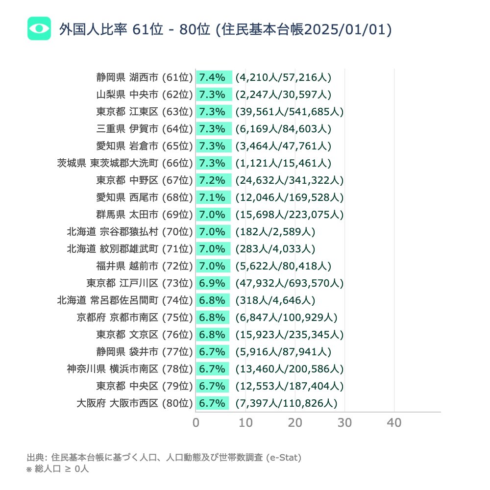 ニホンモニター tweet media