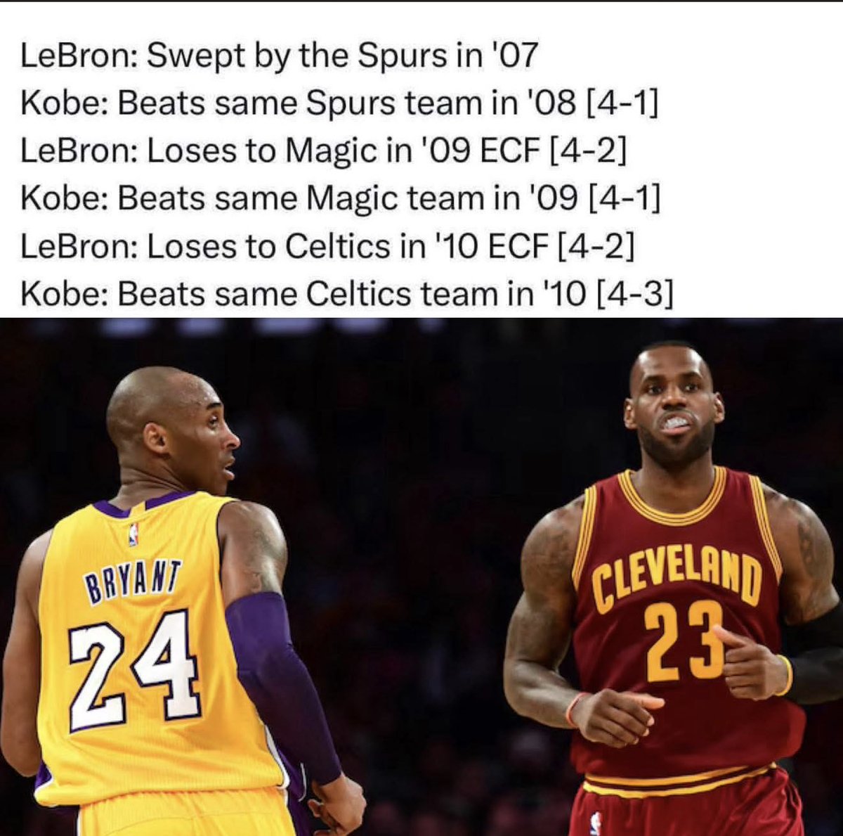 ItsQagain's tweet photo. Lebron fans..tf is this stop suckn 🍆 and explain https://t.co/nimUYnu3um