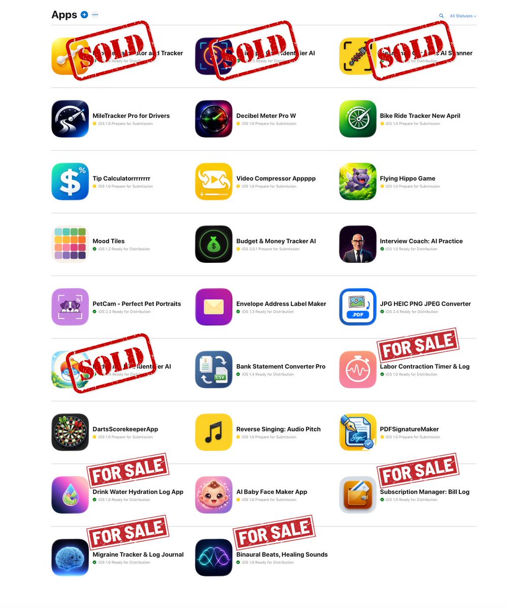natiakourdadze's tweet photo. 5 out of 100 apps sold! 🤩

I have exactly 206 days left to sell 95 more apps and complete my challenge of reaching 100 app acquisitions by the end of the year!

1. Brick Identifier - Sold
2. Peptides Tracker - Sold
3. Gear Snap - Sold
4. Coin Spy - Sold
5. Bird guru - Sold https://t.co/lfVuHFPXUv