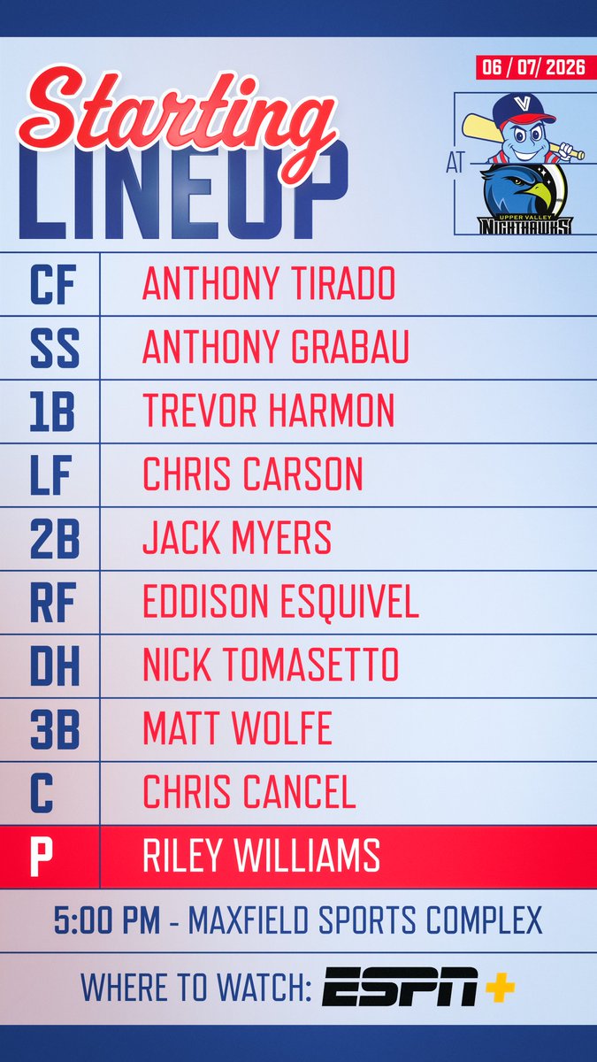 ValleyBlueSox's tweet photo. Lineup for tonight's game! 

•

#valleybluesox #packthemack #necbl https://t.co/q5VEzJtdkh