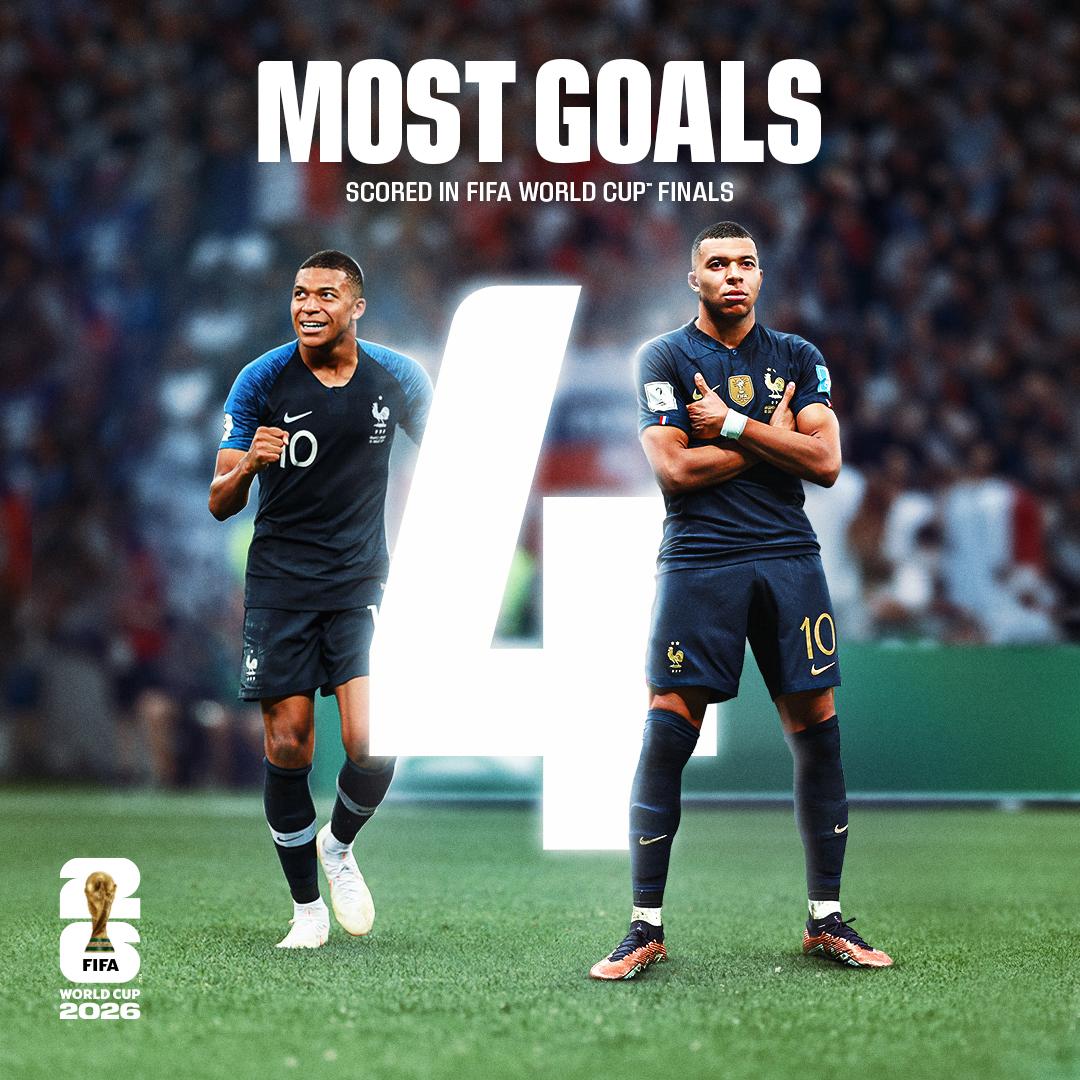 dj_rabso's tweet photo. 4️⃣ days to go...

No one has scored more FIFA World Cup Final goals than Kylian Mbappé 🔝 https://t.co/MrnjIrEpve