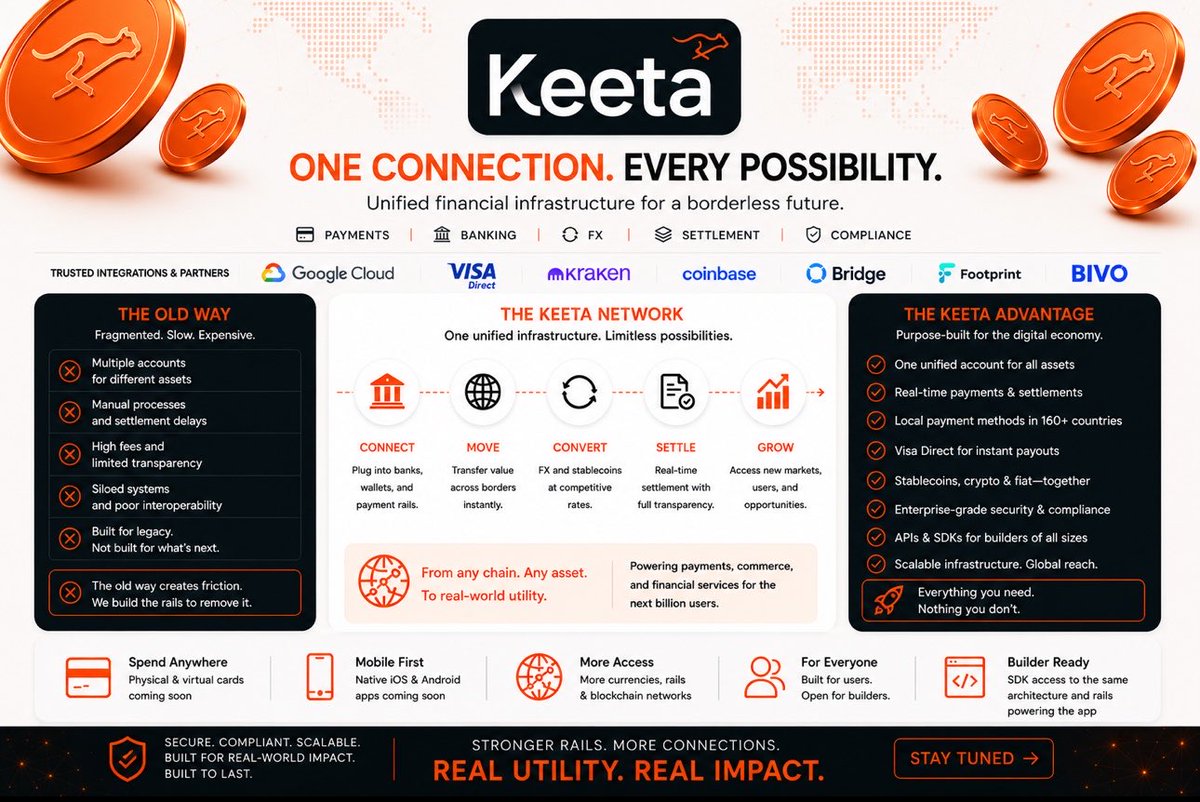 mauiSurfsbig's tweet photo. Even on weekends, the #KEETA team continues to ship releases!! Here is V0.0.77

Link: https://t.co/n4bpCY93cO…

These steady releases are what I love seeing….no big marketing push, just solid work on the rails that make everything click in real life!! Plaid tweaks, FX fixes…it’s the plumbing powering the kind of seamless transfers I’ve been testing with Keeta Personal over the last week. 

This is why I’m always paying attention to these GitHub releases…none of this work is too small!! The work happening behind the scenes is just as important to any announcement that will be made. 

Every integration, infrastructure upgrade, SDK release, banking connection, and payment rail expansion strengthens the foundation that future growth will depend on. The flashy headlines may grab attention, but it's the consistent execution that turns potential into reality.

The bigger the opportunity, the stronger the infrastructure must be to support it and #KeetaNetwork is building that exact network.

To me, v0.0.77 isn’t the story. The story is the pattern.

Week after week, the $KTA team keeps tightening the bolts, improving the rails, and expanding the foundation so when a major announcement eventually arrives, the network will be ready to support it from day one…

It just feels like we are on the Verge of something big here and clearly the “BIG GUY” announcement is what everyone is talking about!! 

🤙