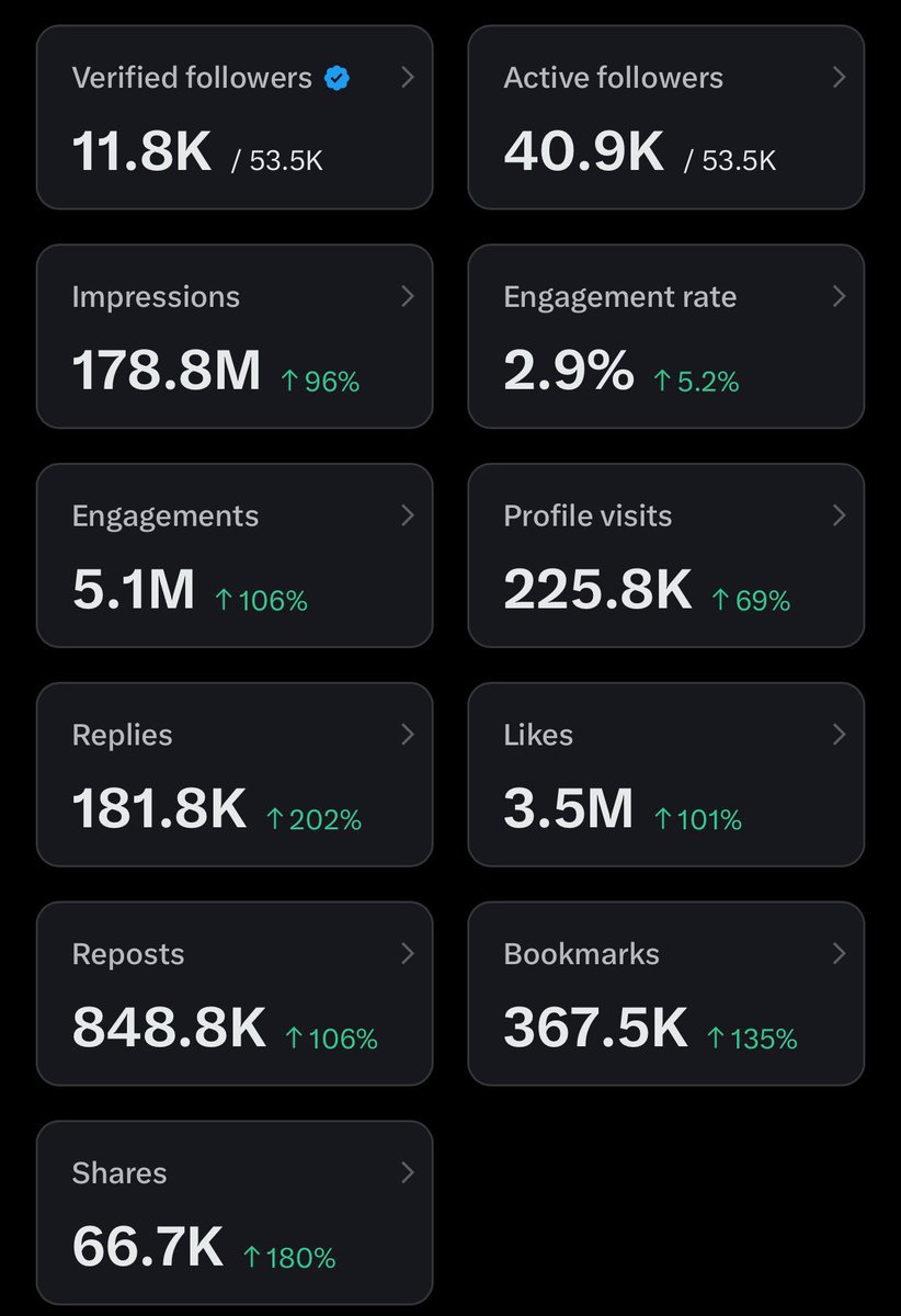 Chinazaekpere tweet media
