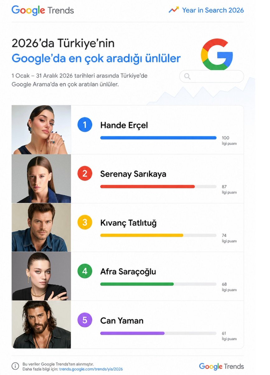 ali_dashne's tweet photo. Buda çok go... Yakıt hhhjhj valla işimiz zor herşeyimizi kiskaniyolar https://t.co/O036upFE9t