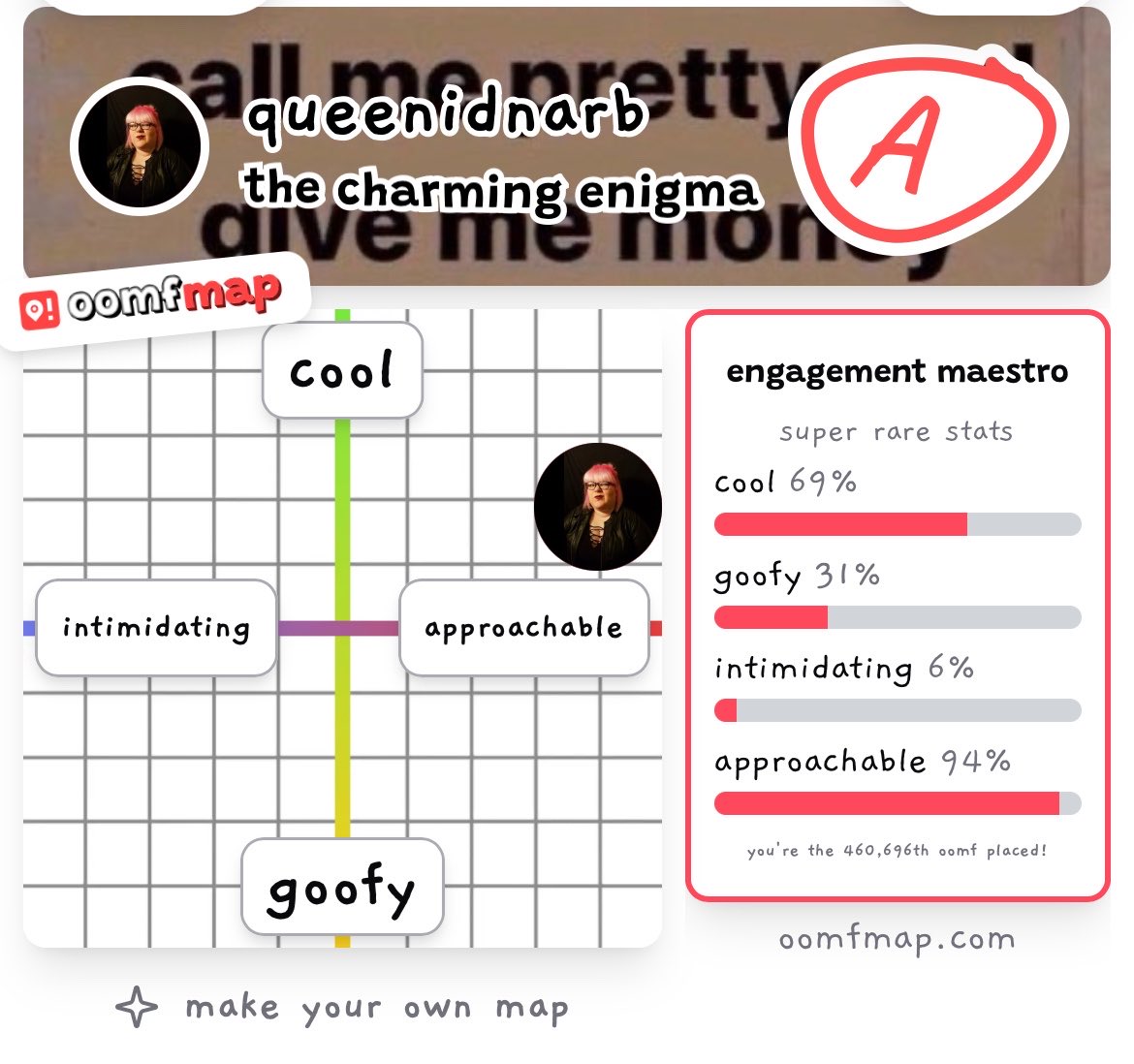 queenidnarb's tweet photo. Why is this thing lying about me? I am not cool https://t.co/l17wfdMSxx