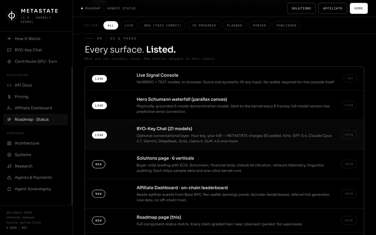 NWORobotics's tweet photo. @DeptofWar @RepLuna @realDonaldTrump @intlcourtsystem @WhiteHouse @KremlinRussia_E @MFA_China @Elysee @GOVUK @IBMResearch @IBM @base 05 · UI &amp; Pages
What you can actually click. 🖥️ The METASTATE UI is fully loaded: Live Signal Console, interactive Schumann waterfall, BYO-key chat, and our newly shipped Solutions &amp; Affiliate dashboards. Responsive, sleek, and live right now. Test it out! ✨ #UI #METASTATE https://t.co/9PgTNrvIXs