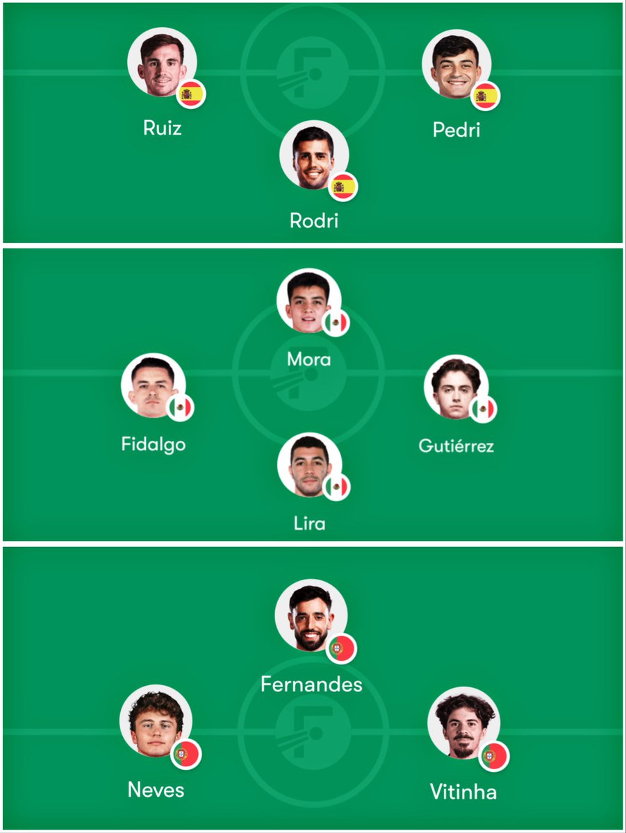 Piojismo1906's tweet photo. ¿Qué selección tendrá el mejor mediocampo en el Mundial?

Para mí, México no se queda atrás, eh. https://t.co/Mzw01CC8GG