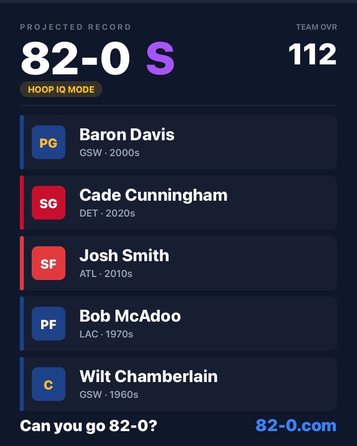 Noahsnyds's tweet photo. @MVScouting This team clears apparently https://t.co/SGDBw3PqBV