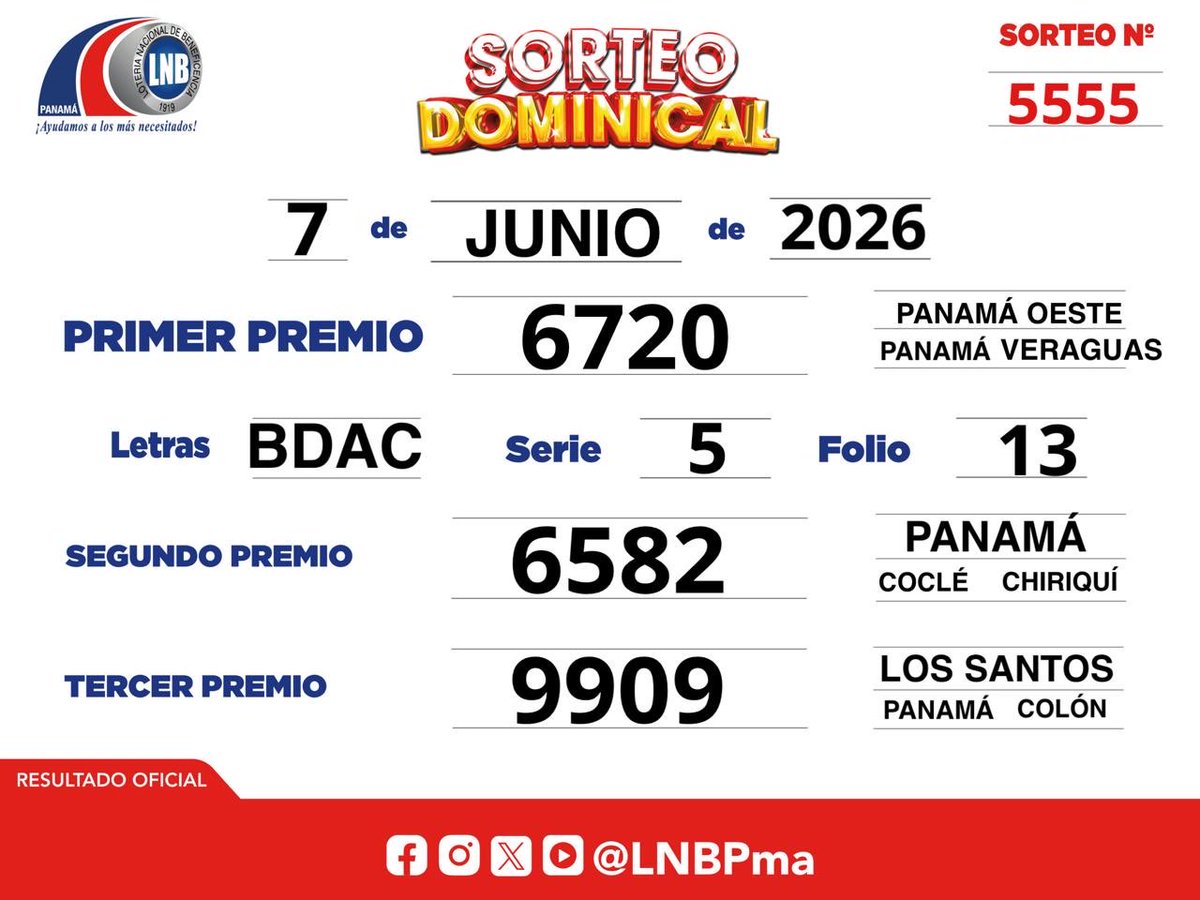lnbpma's tweet photo. Resultado oficial del sorteo Dominical, 7 de junio de 2026

!Felicidades a los ganadores!
#LNBPma https://t.co/ZU2fBXjNA7