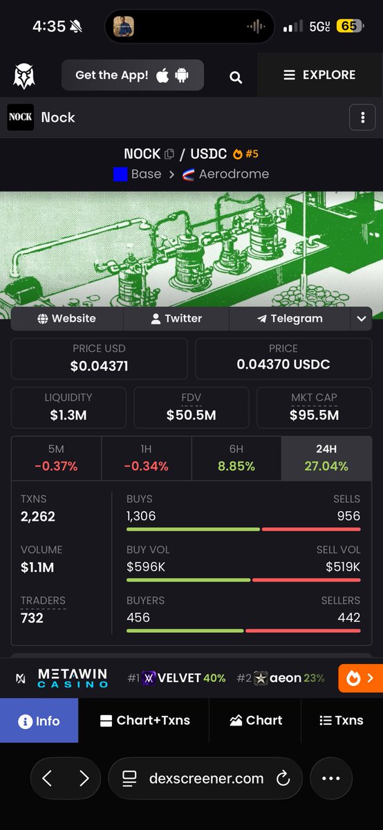 ALofurno_'s tweet photo. Crypto is quite easy when you are into researching fundamentals because unfortunately they’re not many enticing projects out there. I still love this space but it’s true. 

$Nock is a clear winner once people realize it. I actually did better last bear market than bull market because of this. I’m in my zone and know a winner when I see one.