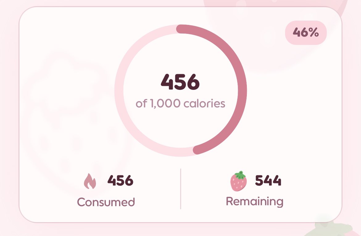 feiwhisp's tweet photo. weigh-in today: 52.8kg!! I always get here and then fuck it up. I've been maintaining 52/53 for so long so I want to just go down to 51 and be safe 🥲 out with dad tomorrow so I'm probably gonna have to omad and make sure I don't overeat... https://t.co/qzr8t7brPd