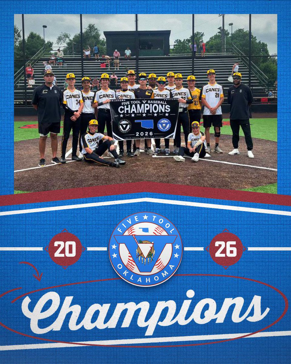 FiveToolOK's tweet photo. 🏆CHAMPIONS!🏆

Congrats to @canes_oklahoma 15u Johnston on winning the 15u division of the @FiveTool Oklahoma Showdown.

#WatchEm https://t.co/jpKBg62qqe
