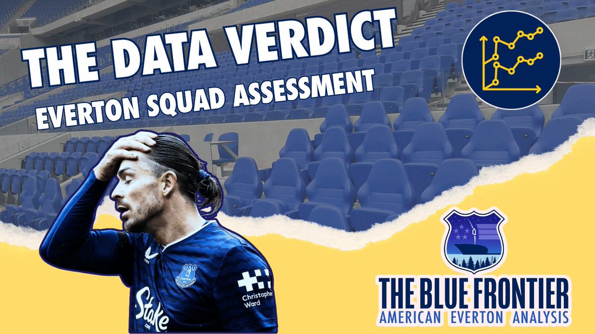 TheBlueFrontier's tweet photo. New episode: our annual Everton Squad Assessment starts with the data verdict.

We looked at the full team picture under David Moyes: results, physical metrics, attacking style, defensive trends, and individual numbers.

The surface says slight progress. The deeper view says work to do. #Everton