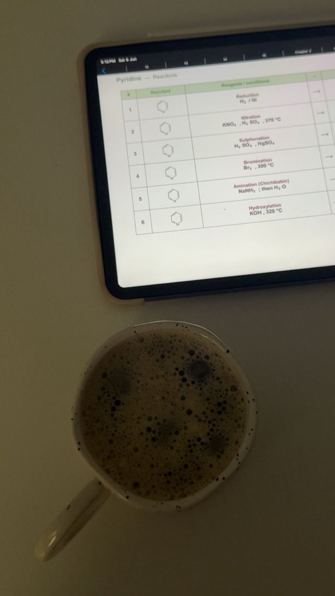 ysh04d's tweet photo. اول فاينل لاخر فاينل فالحياة الجامعية ١٠ / ١٠ 💞💞💞💞 https://t.co/ecLVNOQm2P