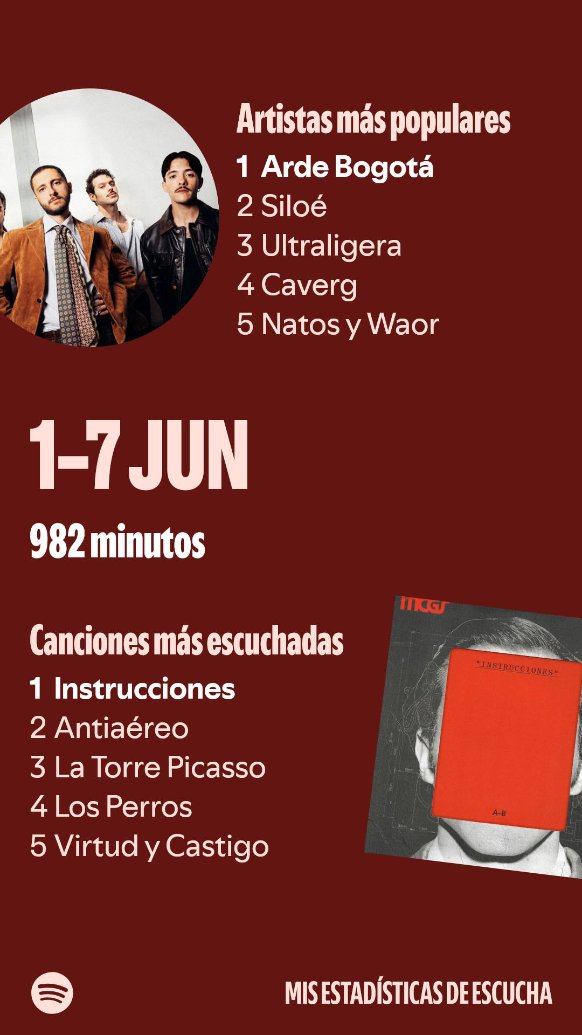mi_libro_'s tweet photo. Y esta semana el premio es para... https://t.co/z17t1nPzlX