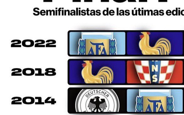 Benoit_Jamet's tweet photo. France Allemagne en finale? 😁 https://t.co/whXE5TowD2
