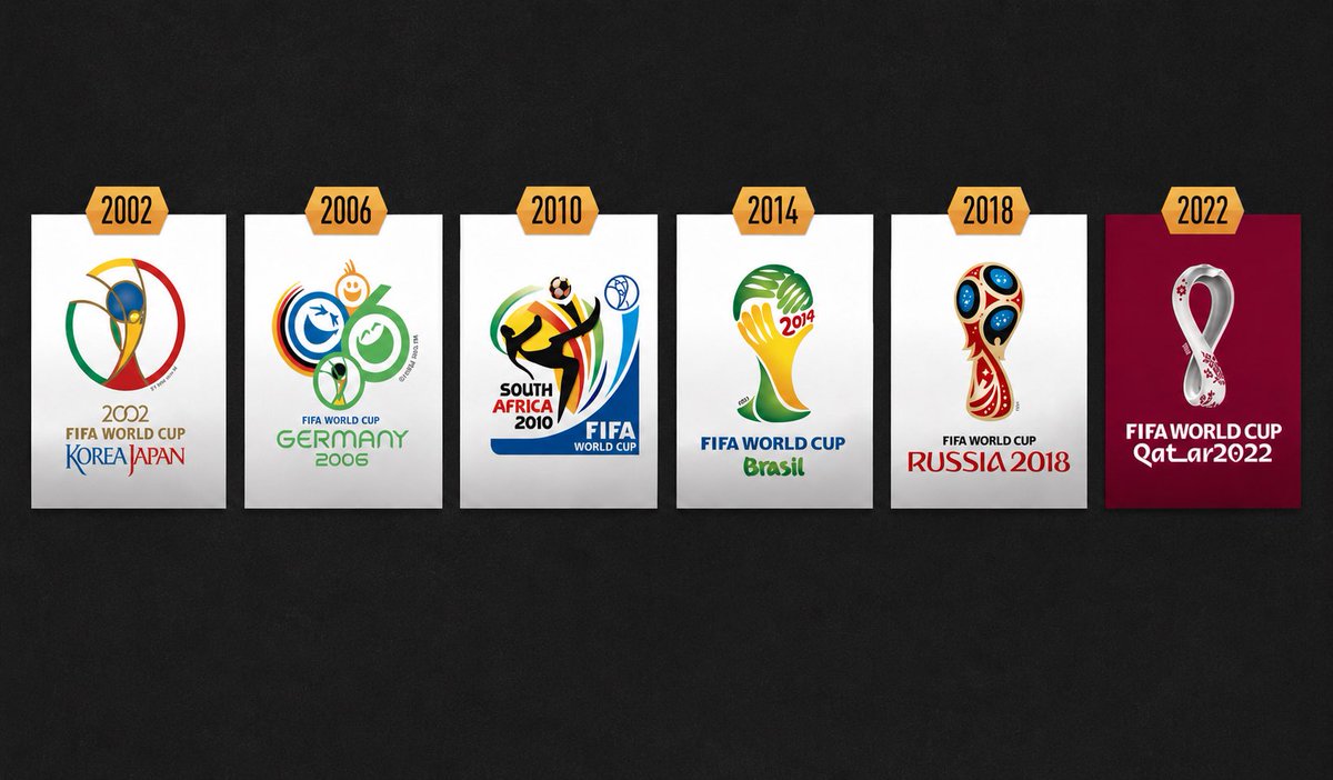 CH720p's tweet photo. ممكن الأغلب منزعج من توقيت مباريات مونديال 2026
ما الومهم لأن النسخ السابقة الأغلب منها كان توقيته مناسب

في التغريدات الجاية بوضح توقيت مباريات كل مونديال من 2002 إلى 2022 https://t.co/fHzN0ZXxGh