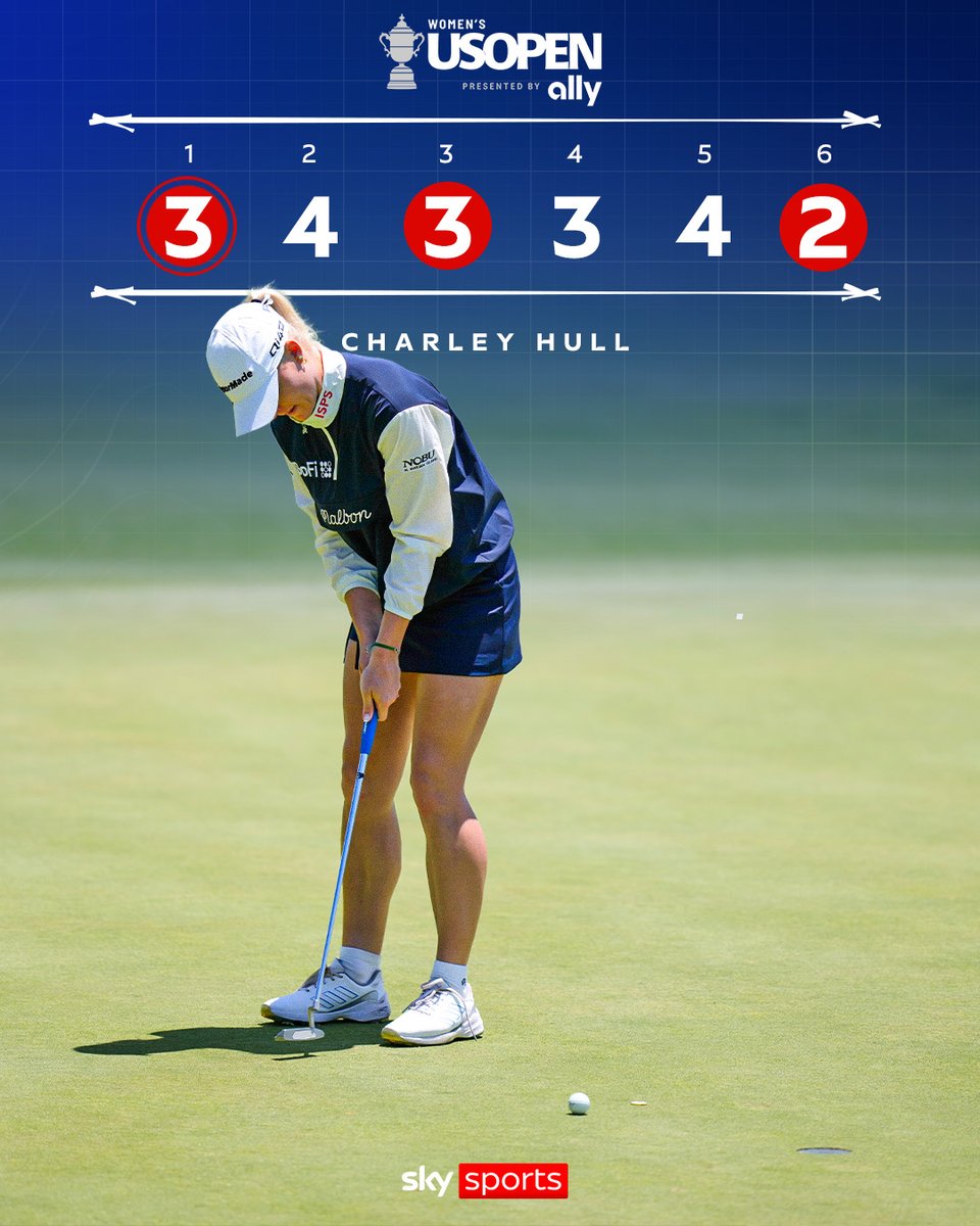 Sky Sports Golf (@SkySportsGolf) / Posts and Replies / X