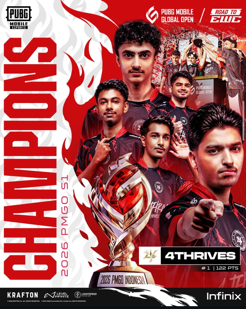 MianMahad7's tweet photo. From Pakistan to the world. 🏆

4Thrives are your PMGO Champions! 🇵🇰

Let’s make sure this historic achievement gets the recognition it deserves. Retweet, tag officials, and spread the word so our champions get the support they need for future international events, including smoother visa processing. 🔥

#4ThrivesPMGOCHAMPIONS @MaryamNSharif @ZakaWaqar