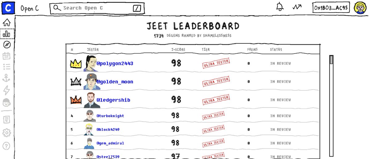 jeetors's tweet photo. the jeet leaderboard is live: https://t.co/NI3c68xNzj

make sure you're posting your jeets from your own twitter, we verify everything and faked losses get kicked off the board https://t.co/GlaLEUqFeG