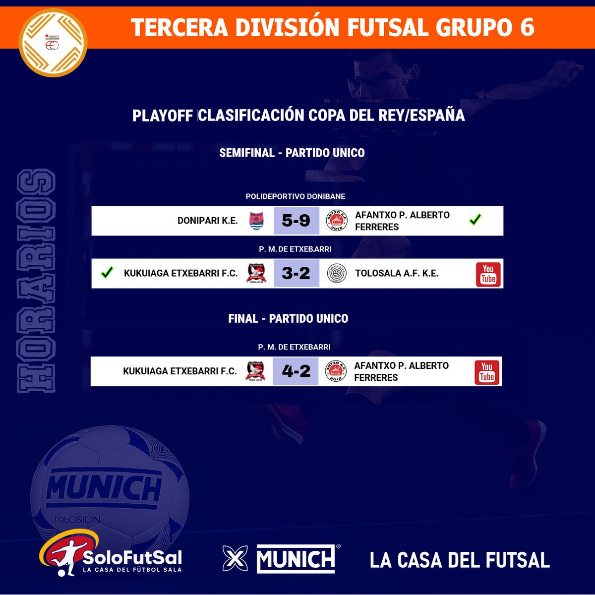 SoloFutSal_'s tweet photo. 🟧 3⃣ª DIVISIÓN FUTSAL – GRUPO 6⃣
📆 PLAYOFF COPA DEL REY 

⚡ El @KukuiagaFS se adjudica la plaza de Copa del Rey / Copa de España para la próxima temporada 2026/27 👉 https://t.co/KEfJuztgwa

✍️ Consulta los horarios de la jornada y sigue los marcadores en DIRECTO
📎 https://t.co/4fjSRut0gH

👥 Visita los perfiles de los equipos de la categoría:
@TolosalaAFKE · @KukuiagaFS · @jarrillerosfs · @LAUBURUKEIBARRA · @Mondrate · #Gernikako · @AntxoAF · @AurreraFutsal · @beticd · @lagunonakfs · @EskoriatzaKE · @OiartzunKE_ · @Otxartabe · @DonipariKe · @ufsusansolo · #AguraingoOriamendi

#️⃣ Hashtags y menciones:
#FutSal | #PaisVasco | #SoloFutsal | #3DvsFutSalG6
@FutSalRFEF · @EFF_FVF · @aff_faf · @CoGAFS · @gipuzkoafutbola · @fvf_bff #