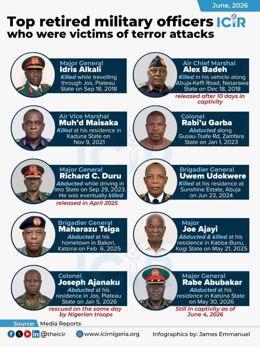 mkadamu3's tweet photo. Top retired military officers who were victims of terror attacks. https://t.co/IYBayngNpJ