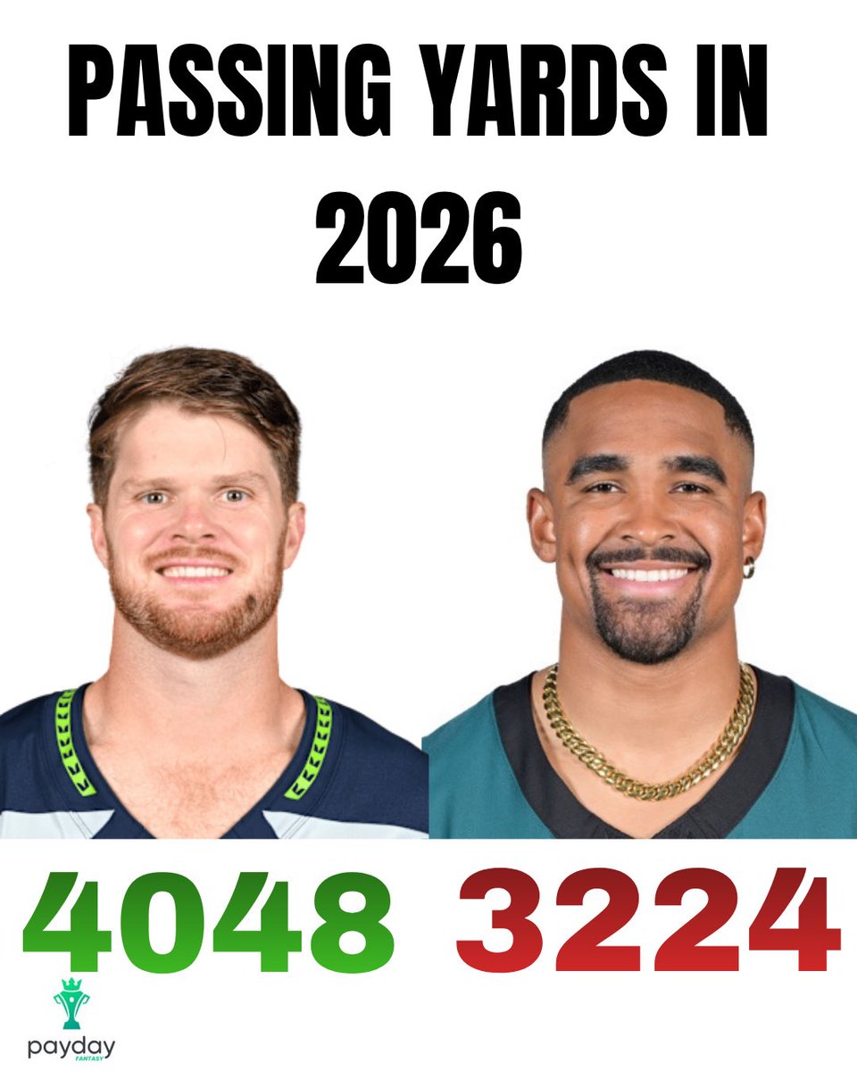 paydayfantasy's tweet photo. I’m starting an agenda about Jalen Hurts 😬😬 https://t.co/W9dIx18n4p
