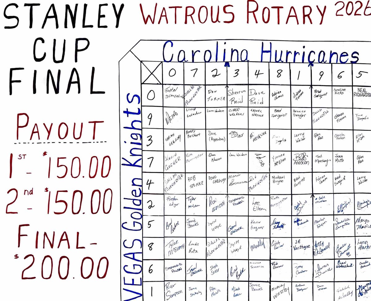 WatrousR's tweet photo. 2026 Watrous Rotary - Stanley Cup Pool Board - please note final game only! https://t.co/QKgMIwCiU5