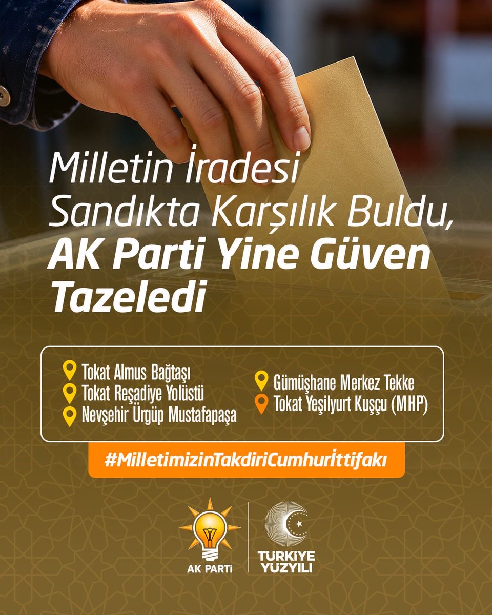 irfancelikaslan's tweet photo. AK Parti’mizin ezici üstünlüğüyle sonuçlanan belde seçimlerinde milletimizin desteğini alan belediye başkanlarımızı tebrik ediyor, yeni görevlerinde başarılar diliyorum.

Beldelerimize ve ülkemize hayırlı uğurlu olsun. 

#MilletimizinTakdiriCumhurİttifakı https://t.co/ga4758zMD9