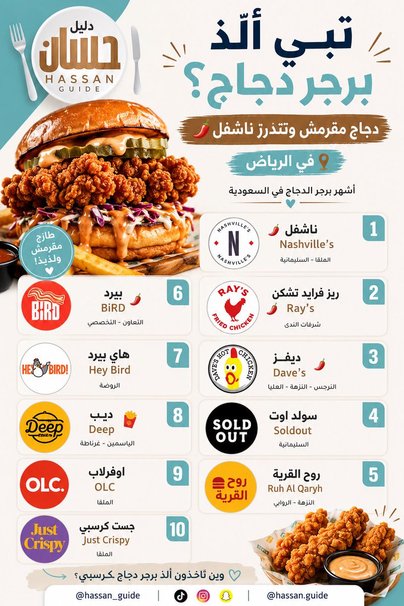دليل حسان 🍔 ☕️ تغطيات الرياض tweet media