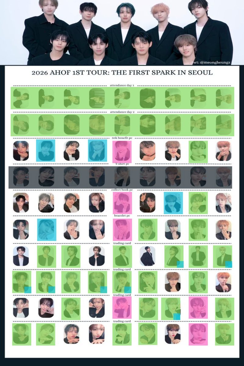 ELSAitama's tweet photo. 🌸The First Spark #ELSATrade📷
🟢Have/Not  for trade (If w/ blue, Duplicate/for trade)
🔵Have/For Trade
🩷Prio Wants

(Awa nalang po sa HanChih 🥲)

☆Comment/DM your Trade
#AHOF1stTOUR_SEOUL #THE_FIRST_SPARK_IN_SEOUL #AHOF #아홉 https://t.co/zaflX9Mbzm